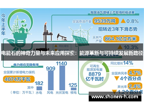 电能石的神奇力量与未来应用探索：能源革新与可持续发展新路径